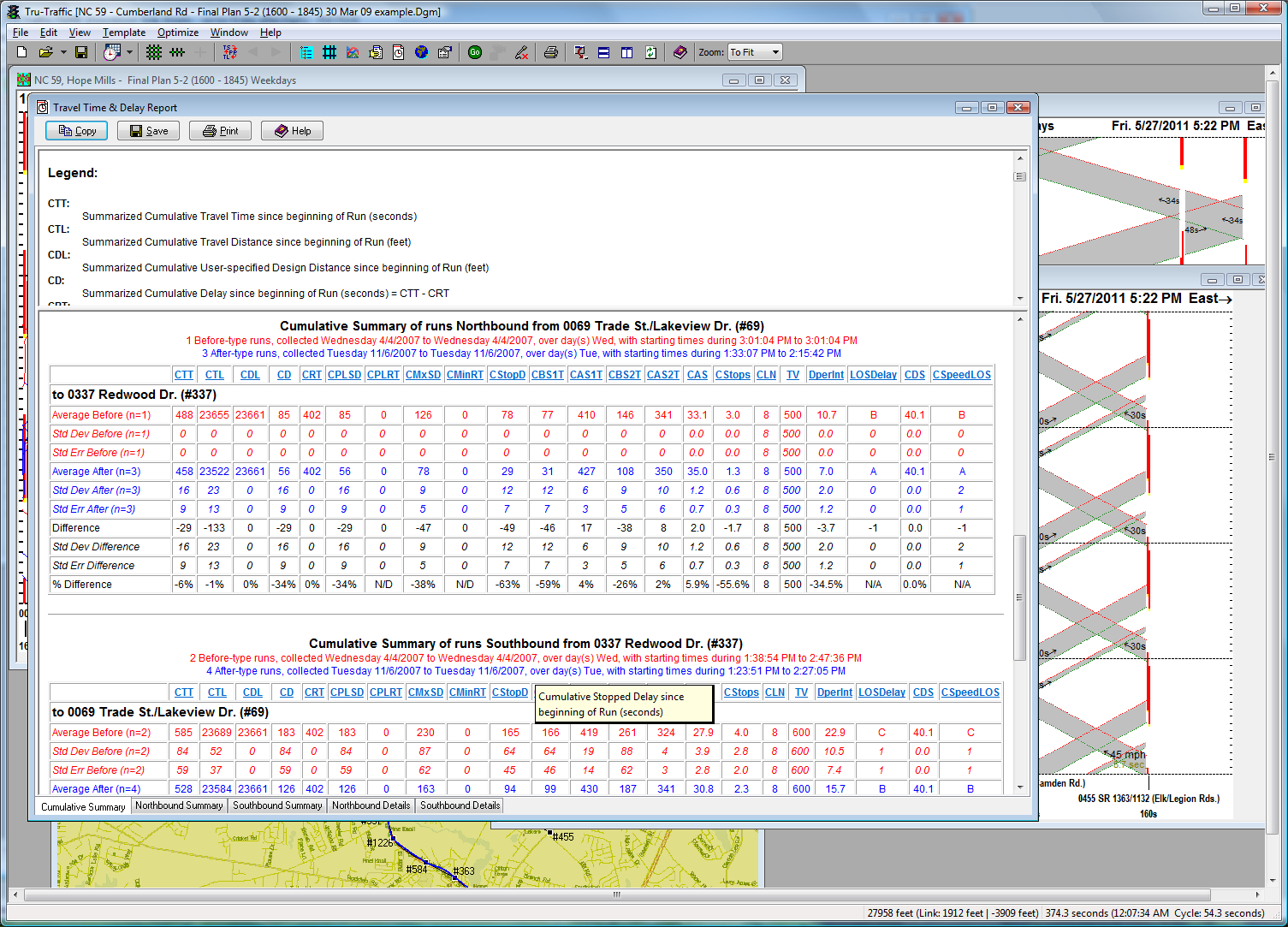 Comparative Travel Time & Delay Reports from GPS Travel Time Runs!