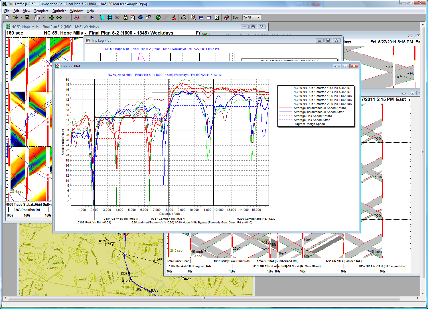 Speed-Distance Plots from GPS Runs!