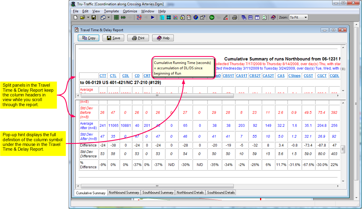 Travel Time & Delay Report has split panels to keep the column headers in view while you scroll through the report!