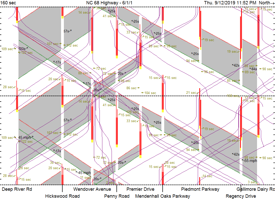 Better_synchronized_trip_log.png